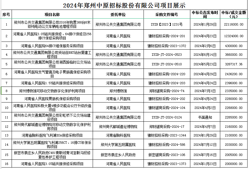 WPS图片(1).png